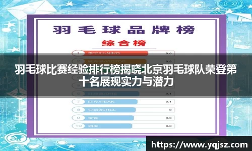 羽毛球比赛经验排行榜揭晓北京羽毛球队荣登第十名展现实力与潜力
