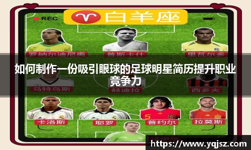 如何制作一份吸引眼球的足球明星简历提升职业竞争力